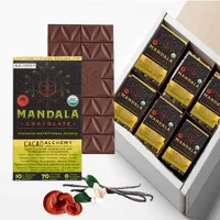 Cacao Alchemy 2